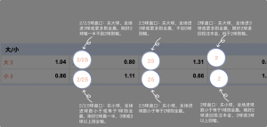 足球博彩:HUOHU SPORTS足球投注技巧和规则 11 betting_6